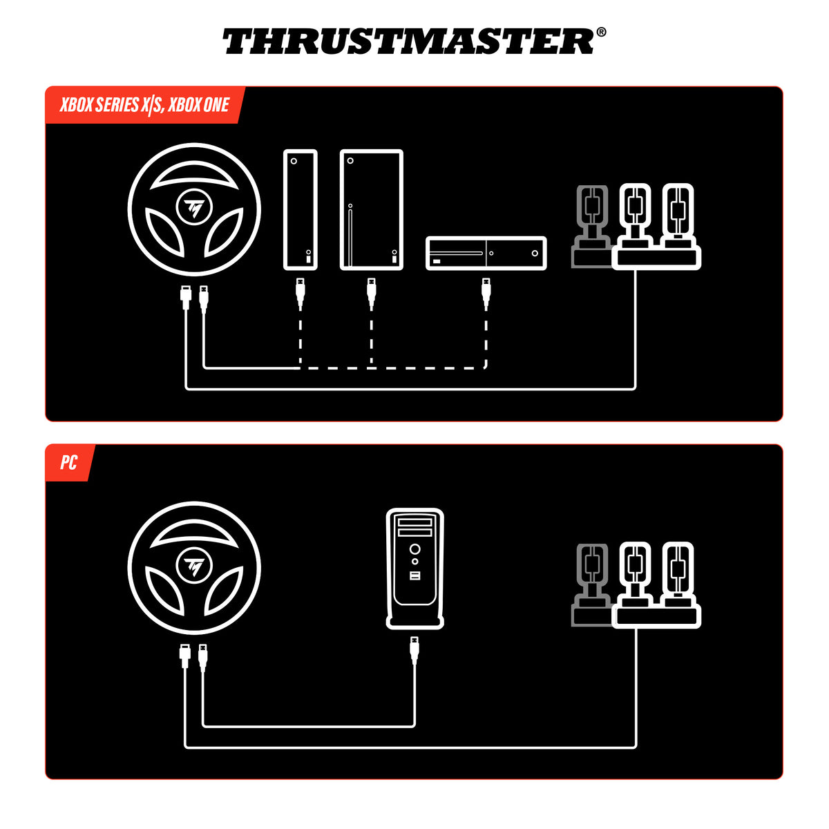 Thrustmaster T98 Ferrari 296 GTS
