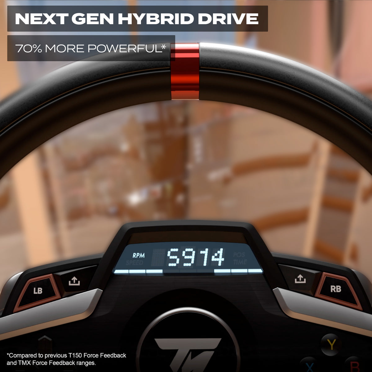 Thrustmaster T248 XBOX