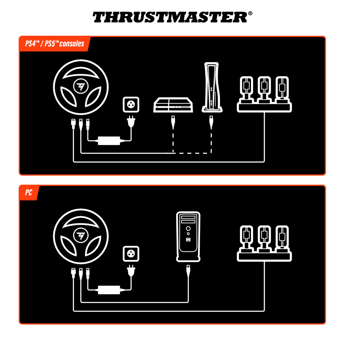 Thrustmaster T248R, For PS5, PS4 and PC