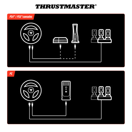 Thrustmaster T98 Ferrari 296 GTB, Racing Wheel for PS5, PS4, PC